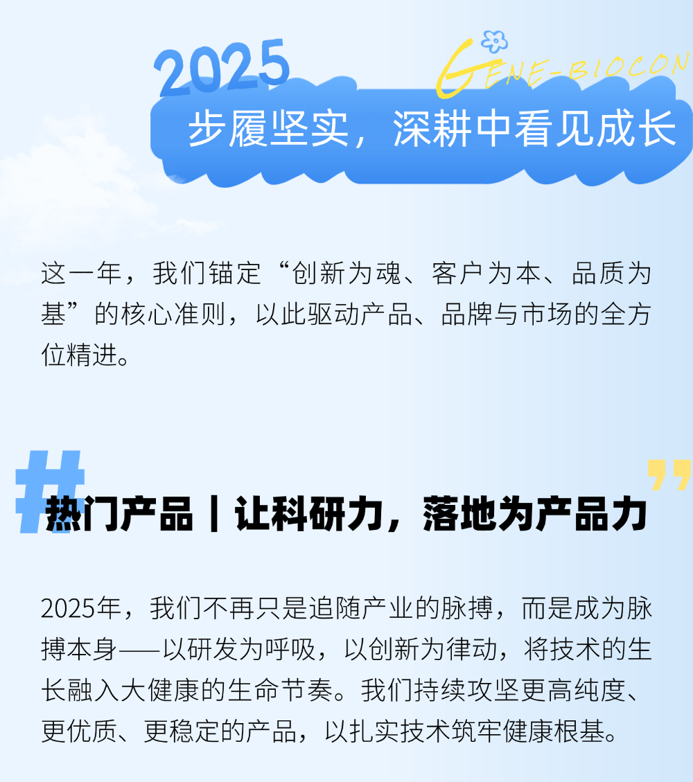 切圖_年終總結(jié)年度復(fù)盤公司成就打印機(jī)文章長(zhǎng)圖AIGC-2